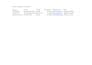 apply to jobs for you manually